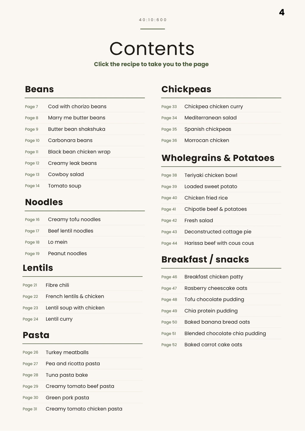 40:10:600 Recipe Ebook