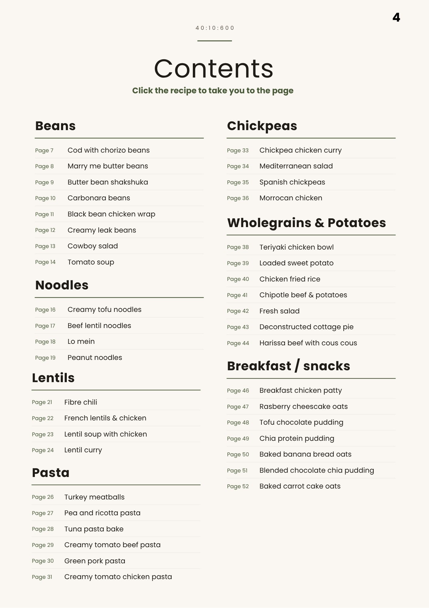40:10:600 Recipe Ebook