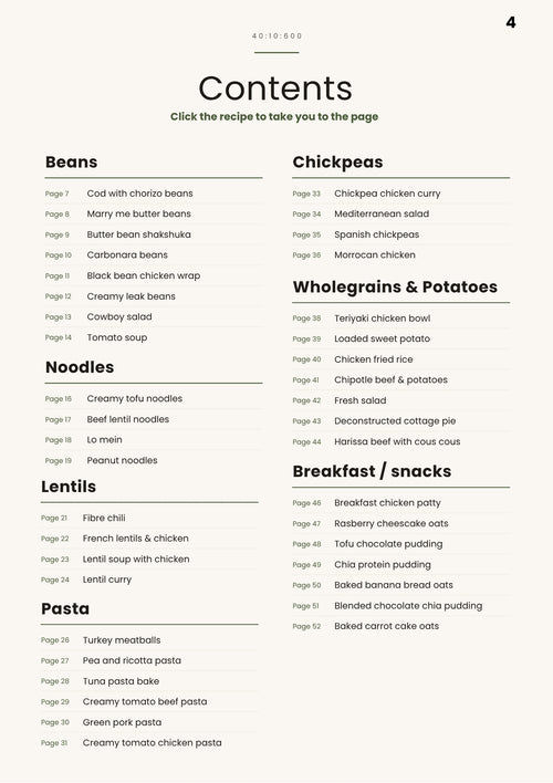 40:10:600 Recipe Ebook
