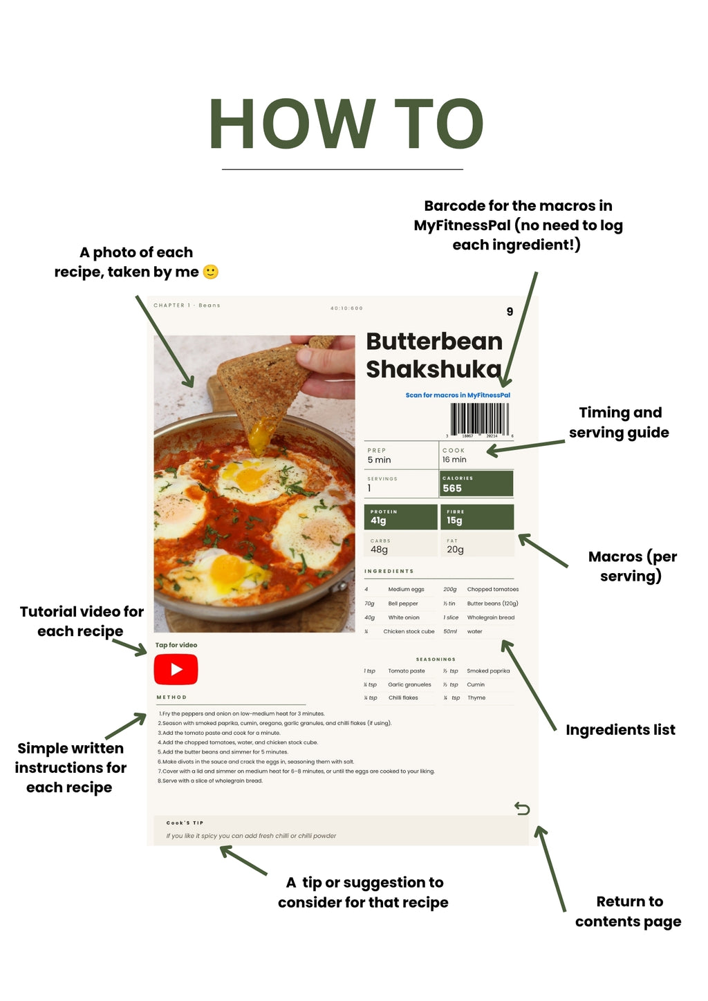 40:10:600 Recipe Ebook